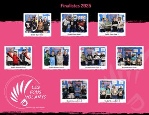 Retour en chiffres et en images sur notre 2ème tournoi officiel